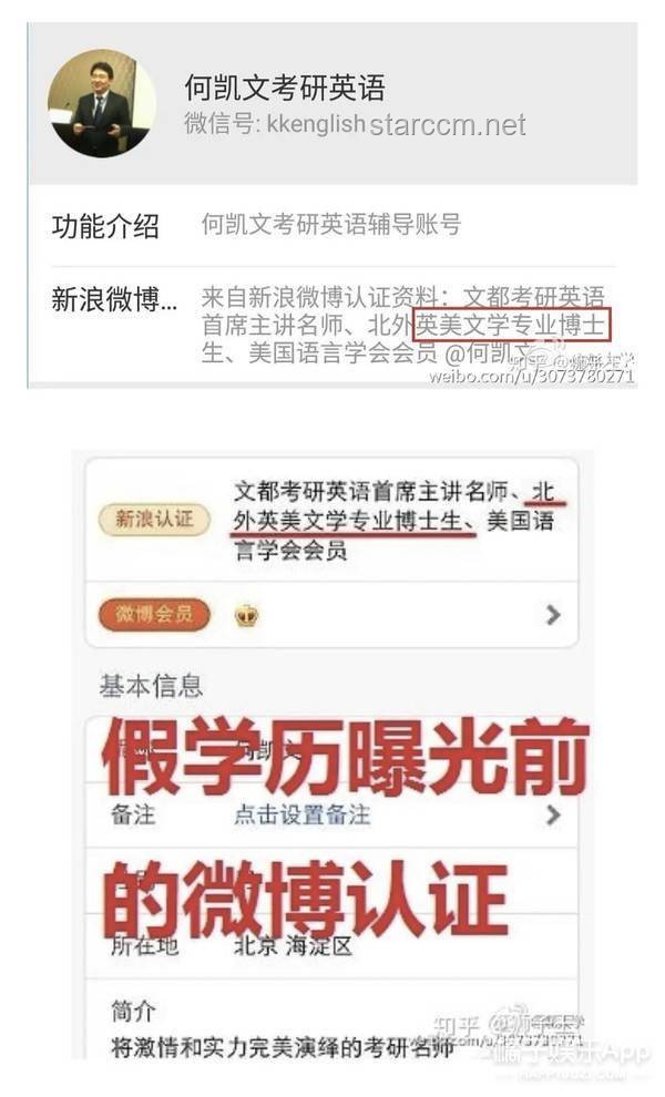 考研名师刘晓艳学历风波：真相揭秘与启示